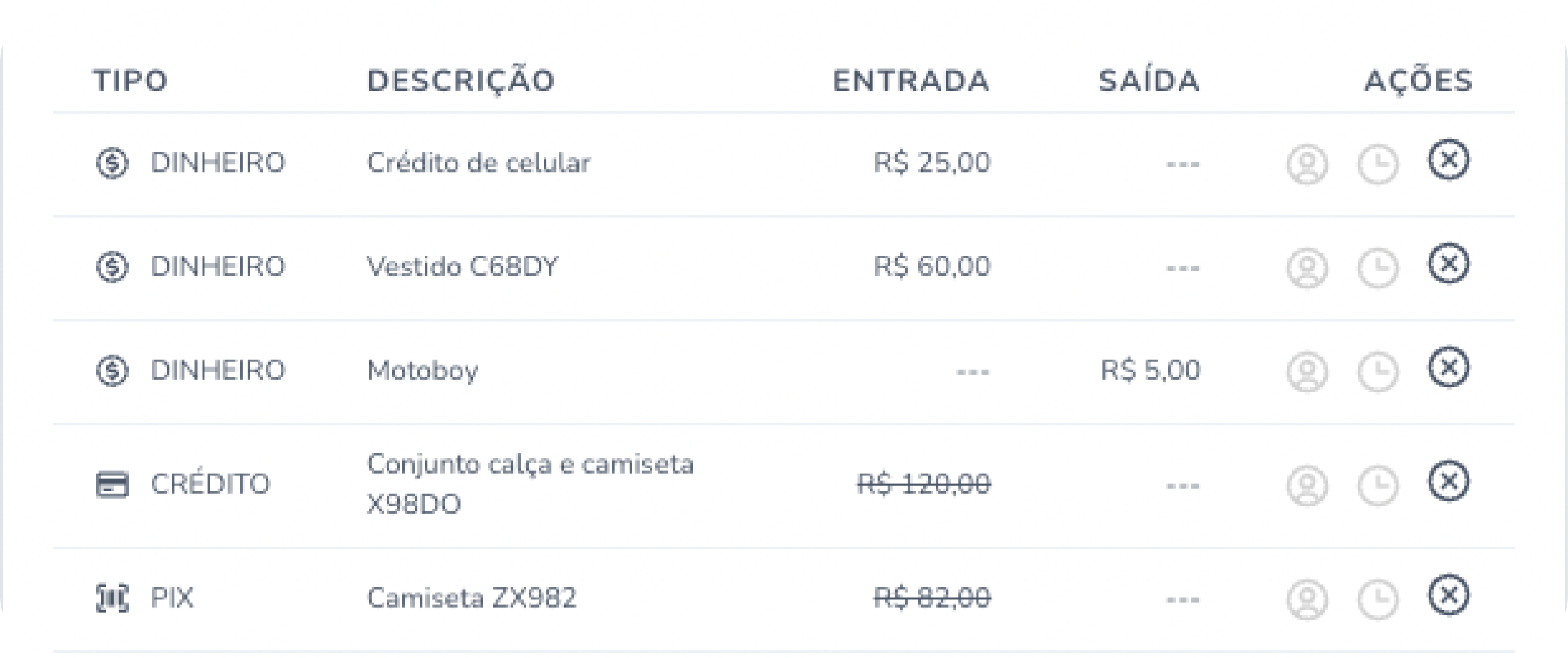 MOVIMENTAÇÕES DO CAIXA