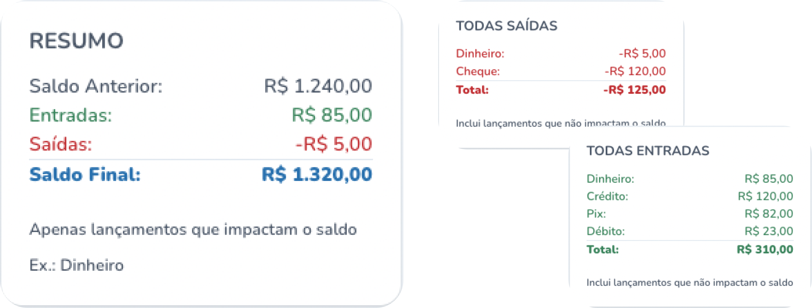 RESUMOS DO DIA PARA FACILITAR O FECHAMENTO